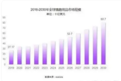 熊 致力于成为业内孵化体系的先锋不朽情缘首页成人情趣用品新锐小梵