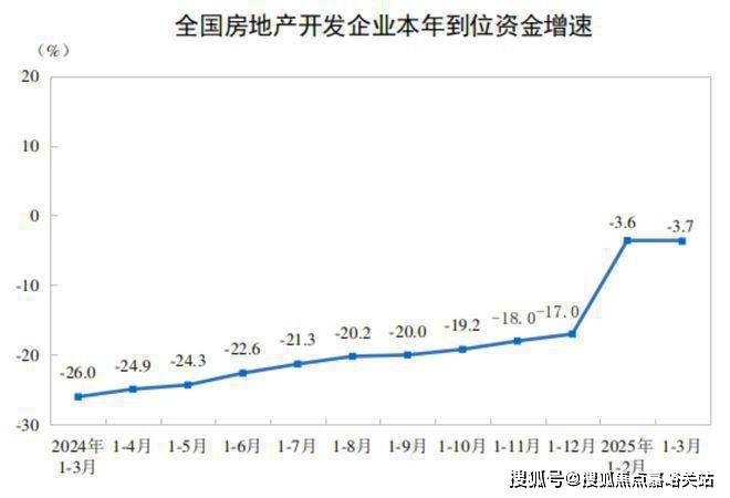 站-2025房价_楼盘评测丨地址丨详情丨