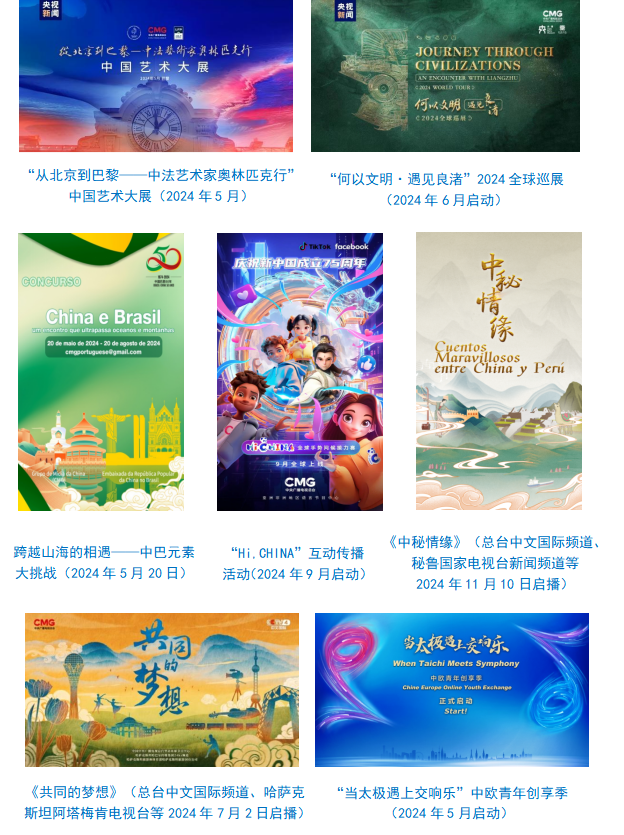 台社会责任报告（2024年度）不朽情缘mg网址中央广播电视总