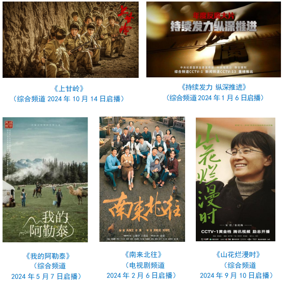 台社会责任报告（2024年度）不朽情缘mg网址中央广播电视总(图6)