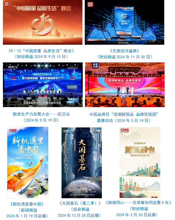 台社会责任报告（2024年度）不朽情缘mg网址中央广播电视总(图3)