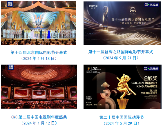 台社会责任报告（2024年度）不朽情缘mg网址中央广播电视总(图2)