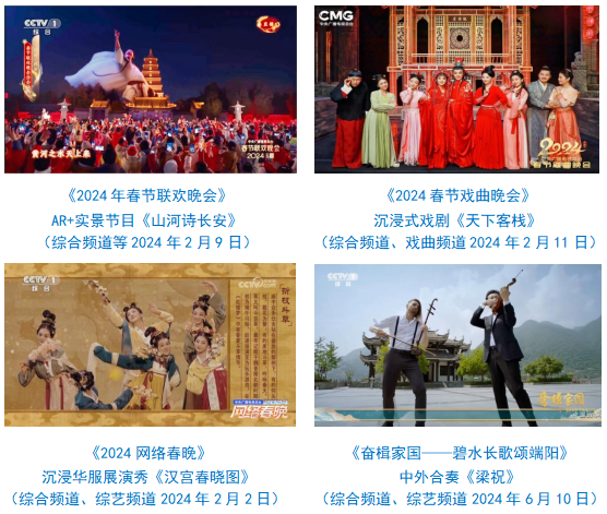 台社会责任报告（2024年度）不朽情缘mg网址中央广播电视总(图7)