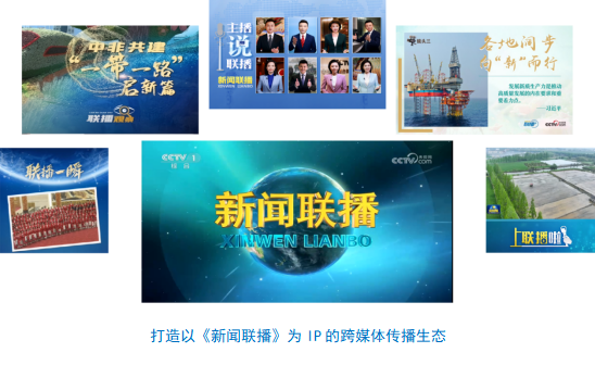 台社会责任报告（2024年度）不朽情缘mg网址中央广播电视总(图4)