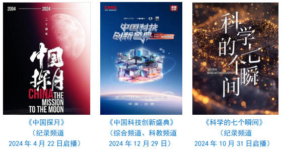 台社会责任报告（2024年度）不朽情缘mg网址中央广播电视总(图10)