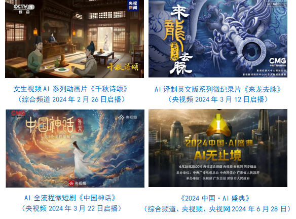 台社会责任报告（2024年度）不朽情缘mg网址中央广播电视总(图8)
