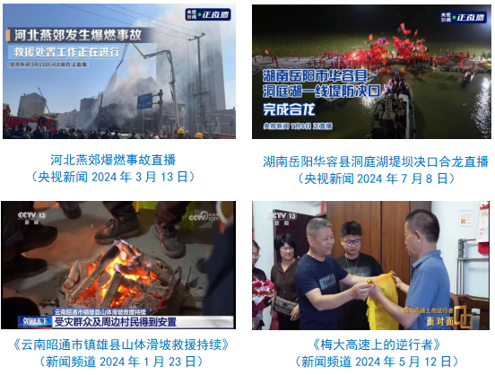 台社会责任报告（2024年度）不朽情缘mg网址中央广播电视总(图15)