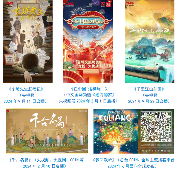 台社会责任报告（2024年度）不朽情缘mg网址中央广播电视总(图21)