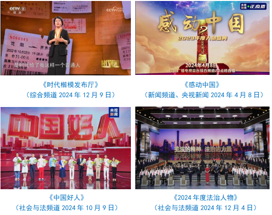 台社会责任报告（2024年度）不朽情缘mg网址中央广播电视总(图23)