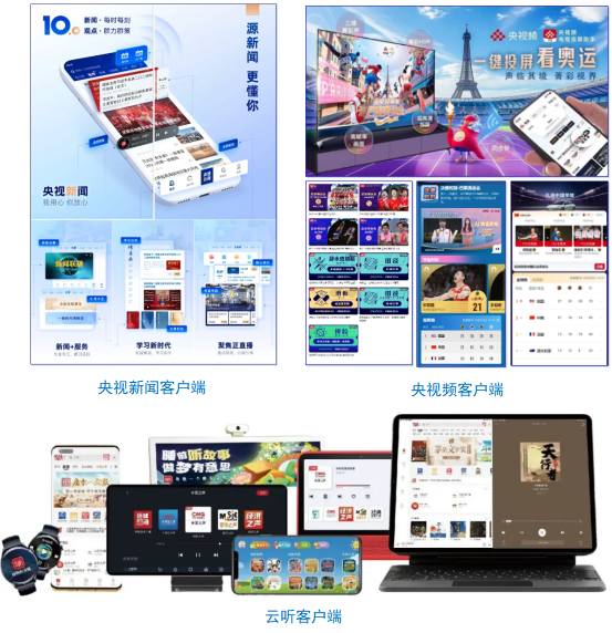 台社会责任报告（2024年度）不朽情缘mg网址中央广播电视总(图31)