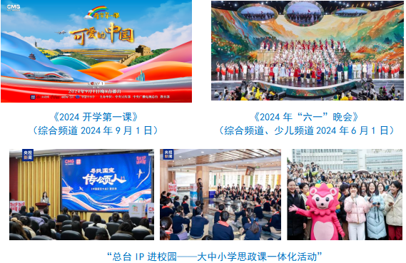 台社会责任报告（2024年度）不朽情缘mg网址中央广播电视总(图32)